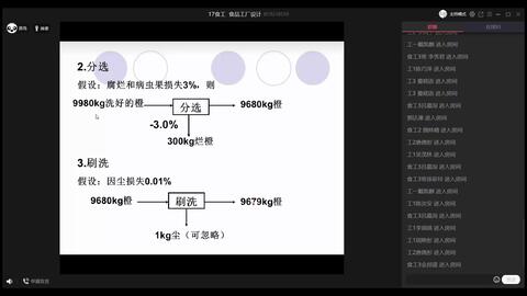 邓奶奶食品工厂 厂址选择的成功实践与电商技术咨询服务整合之道