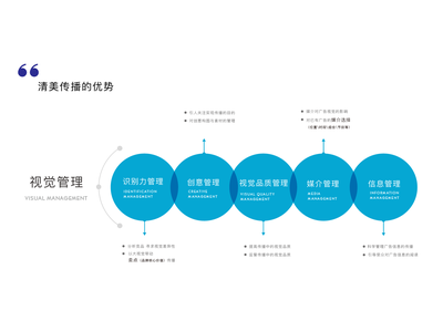 宁波得邦设计 品牌全案策划与视觉设计的领航者